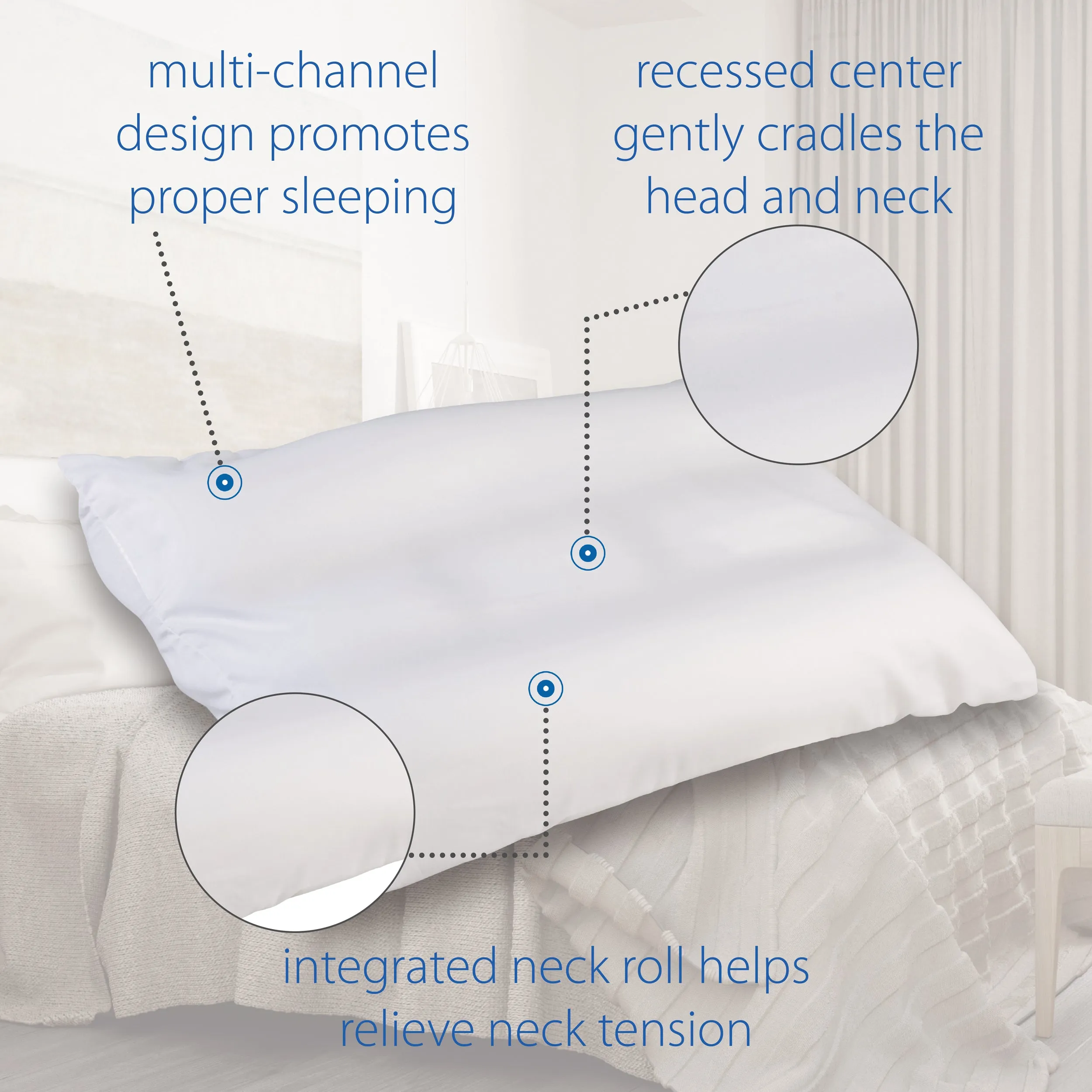 Cervitrac Cervical Pillow