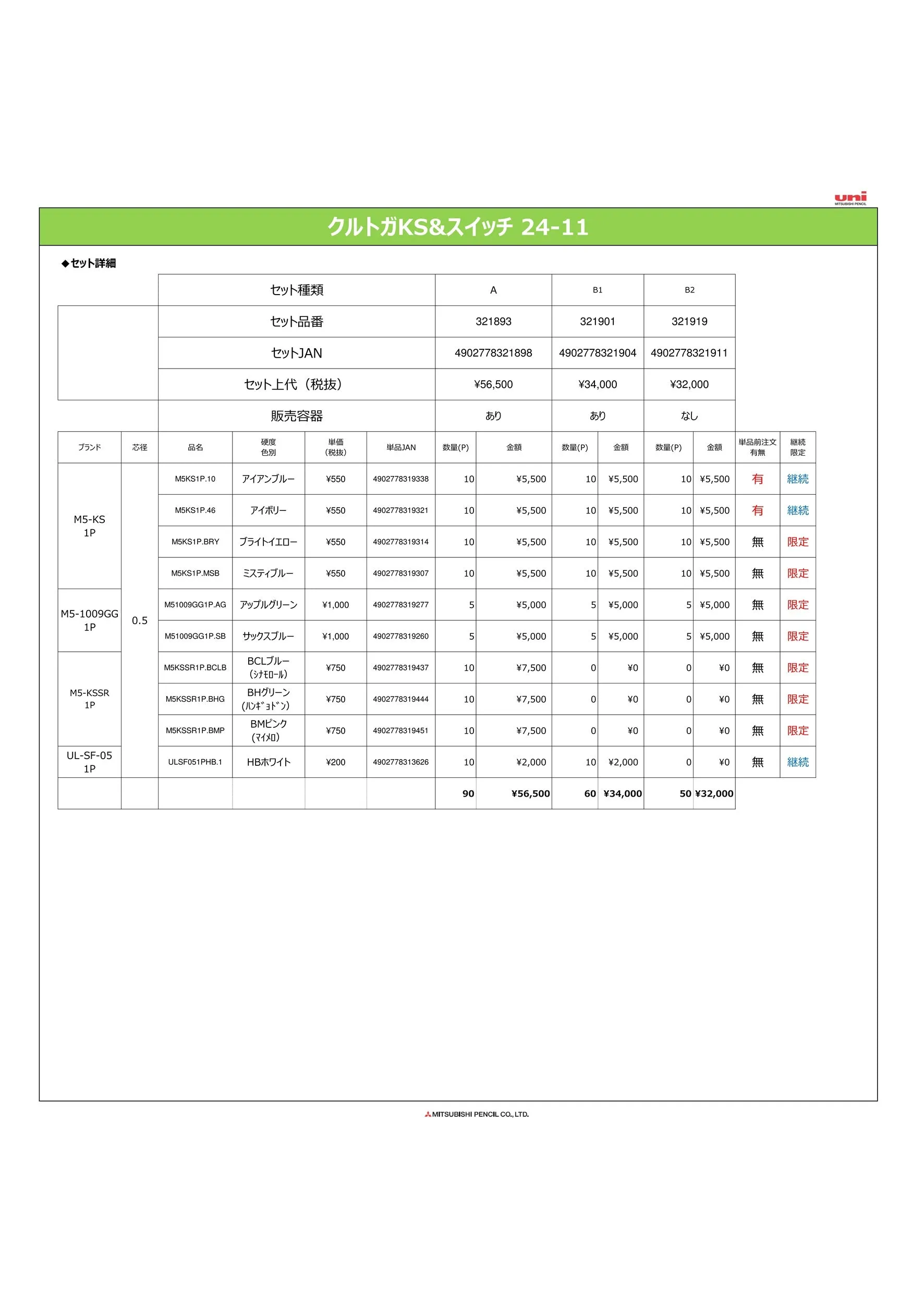 (IB-new) 20240814 new products-Original catalogue