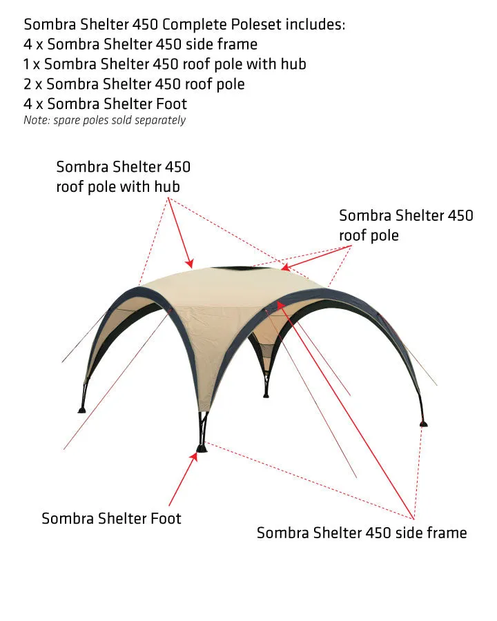 Sombra Shelter 450 Roof Pole